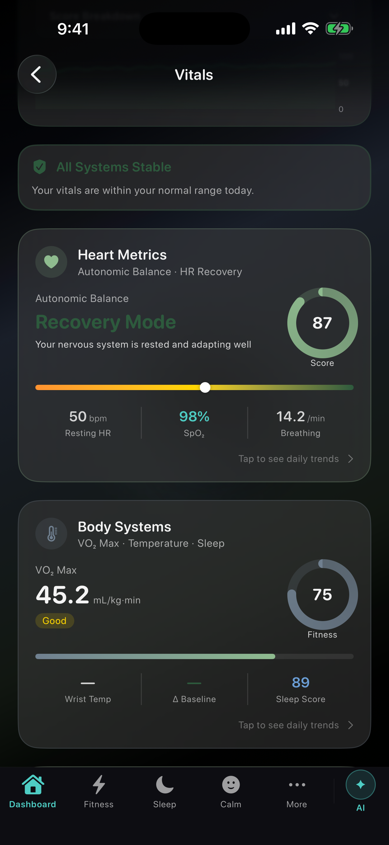 SelfHealth Core Dashboard